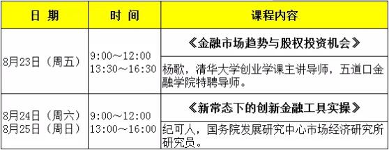 上課通知 | 金融證券與資本運營高級研修班2019年8月課表