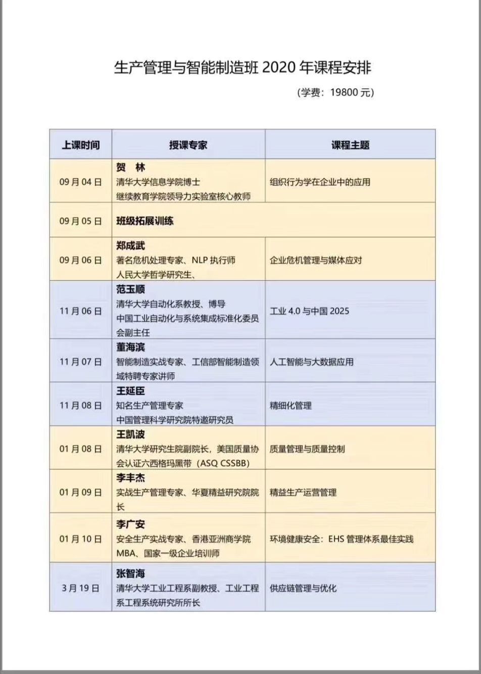 生產管理與智能制造總裁研修班2020年全年課表